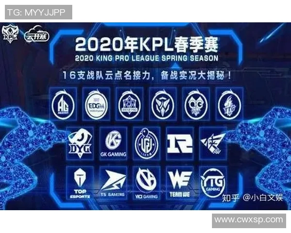 RNG在国际邀请赛中以50分稳居积分榜首位展现强劲实力