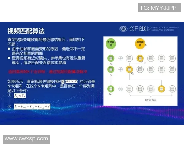 TES在Major赛中的团队协作分析与表现评估